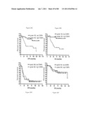 METHODS OF OPTIMIZING TREATMENT OF BREAST CANCER diagram and image