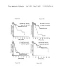 METHODS OF OPTIMIZING TREATMENT OF BREAST CANCER diagram and image