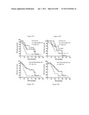 METHODS OF OPTIMIZING TREATMENT OF BREAST CANCER diagram and image