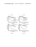 METHODS OF OPTIMIZING TREATMENT OF BREAST CANCER diagram and image