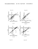 METHODS OF OPTIMIZING TREATMENT OF BREAST CANCER diagram and image