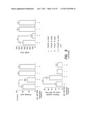 METHODS AND COMPOSITIONS FOR TREATING ALZHEIMER S DISEASE diagram and image