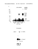 METHODS AND COMPOSITIONS FOR TREATING ALZHEIMER S DISEASE diagram and image