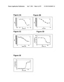 SMALL MOLECULE FLUORESCENT SENSORS FOR DETECTION OF     POST-TRANSLATIONALMODIFICATIONS AND PROTEIN INTERACTIONS IN BIOASSAYS diagram and image