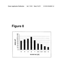 SMALL MOLECULE FLUORESCENT SENSORS FOR DETECTION OF     POST-TRANSLATIONALMODIFICATIONS AND PROTEIN INTERACTIONS IN BIOASSAYS diagram and image