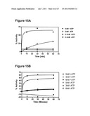 SMALL MOLECULE FLUORESCENT SENSORS FOR DETECTION OF     POST-TRANSLATIONALMODIFICATIONS AND PROTEIN INTERACTIONS IN BIOASSAYS diagram and image