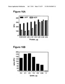 SMALL MOLECULE FLUORESCENT SENSORS FOR DETECTION OF     POST-TRANSLATIONALMODIFICATIONS AND PROTEIN INTERACTIONS IN BIOASSAYS diagram and image