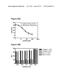 SMALL MOLECULE FLUORESCENT SENSORS FOR DETECTION OF     POST-TRANSLATIONALMODIFICATIONS AND PROTEIN INTERACTIONS IN BIOASSAYS diagram and image