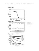 SMALL MOLECULE FLUORESCENT SENSORS FOR DETECTION OF     POST-TRANSLATIONALMODIFICATIONS AND PROTEIN INTERACTIONS IN BIOASSAYS diagram and image