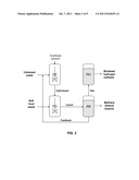 REFINERY PROCESS TO PRODUCE BIOFUELS AND BIOENERGY PRODUCTS FROM HOME AND     MUNICIPAL SOLID WASTE diagram and image