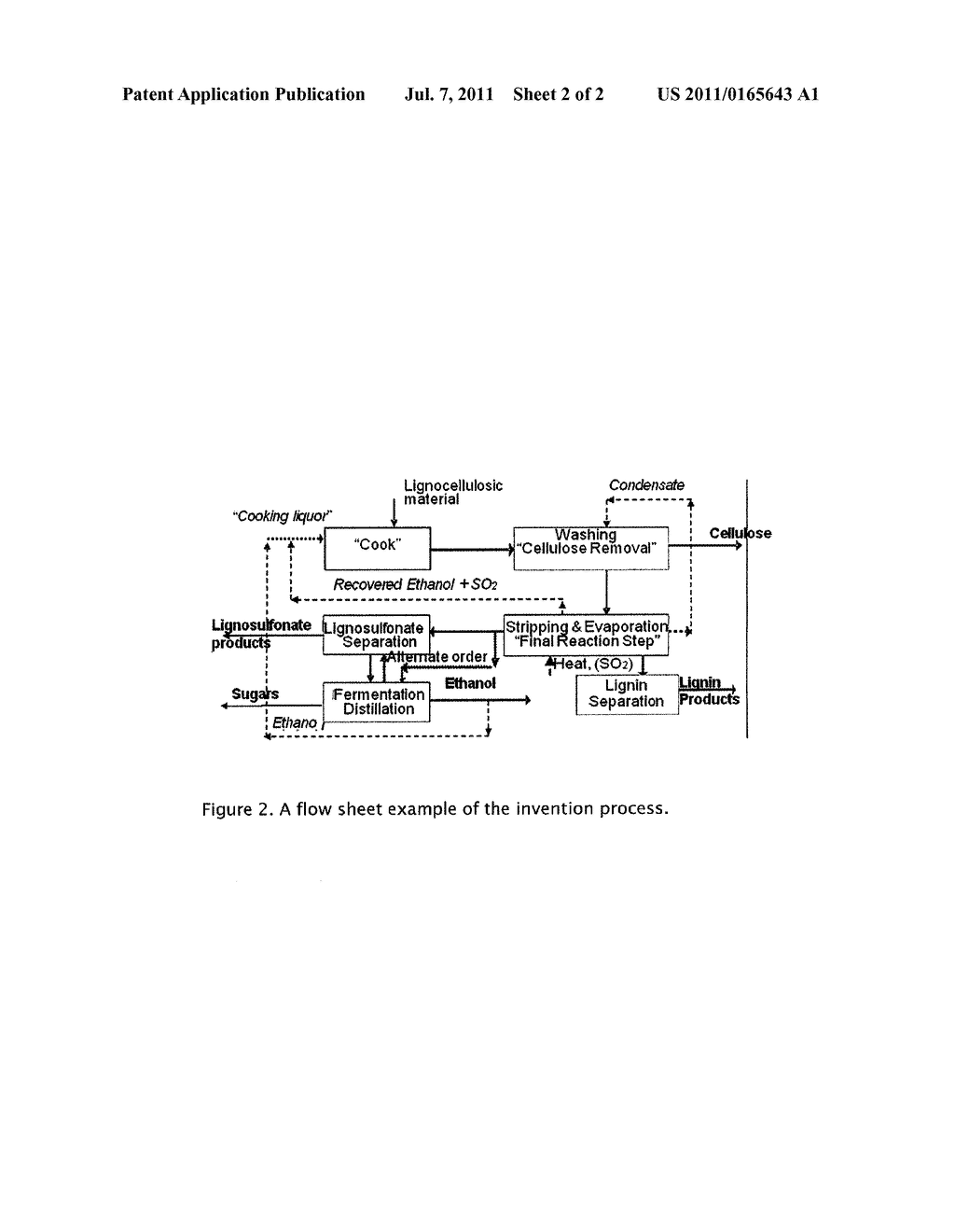 Separation of Lignin From Hydrolyzate - diagram, schematic, and image 03