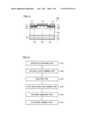 METHOD FOR MANUFACTURING SEMICONDUCTOR SUBSTRATE diagram and image