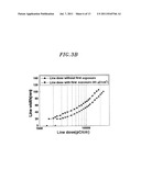 T-GATE FORMING METHOD FOR HIGH ELECTRON MOBILITY TRANSISTOR AND GATE     STRUCTURE THEREOF diagram and image