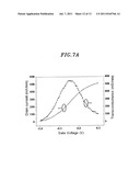 T-GATE FORMING METHOD FOR HIGH ELECTRON MOBILITY TRANSISTOR AND GATE     STRUCTURE THEREOF diagram and image