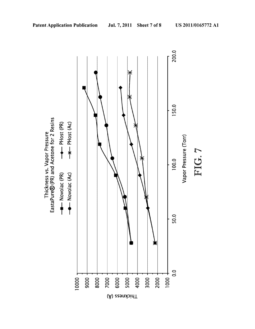 CARRIER SOLVENT COMPOSITIONS, COATINGS COMPOSITIONS, AND METHODS TO     PRODUCE THICK POLYMER COATINGS - diagram, schematic, and image 08