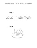 GLASS SUBSTRATE FOR INFORMATION RECORDING MEDIUM AND METHOD FOR     MANUFACTURING THE SAME diagram and image