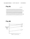 GLASS SUBSTRATE FOR INFORMATION RECORDING MEDIUM AND METHOD FOR     MANUFACTURING THE SAME diagram and image