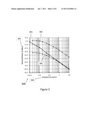 COMMUNICATIONS SYSTEMS MANAGEMENT USING MM-WAVE BASED MOTION SENSING diagram and image