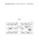 Radio Channel Control Method And Receiving Apparatus diagram and image