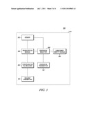 Data Seesion Authentication Credentials Update For A Wireless     Communication Device diagram and image