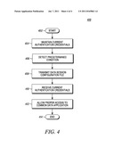 Data Seesion Authentication Credentials Update For A Wireless     Communication Device diagram and image