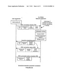 Initial Connection Establishment in a Wireless Communication System diagram and image