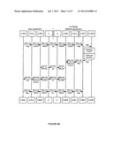 Initial Connection Establishment in a Wireless Communication System diagram and image