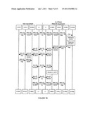 Initial Connection Establishment in a Wireless Communication System diagram and image