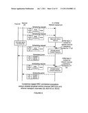 Initial Connection Establishment in a Wireless Communication System diagram and image