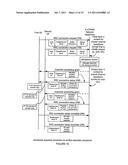 Initial Connection Establishment in a Wireless Communication System diagram and image