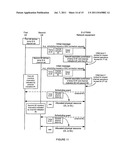 Initial Connection Establishment in a Wireless Communication System diagram and image