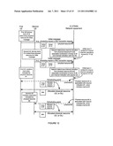 Initial Connection Establishment in a Wireless Communication System diagram and image