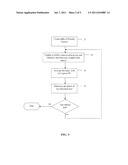 ALLOCATION OF RADIO RESOURCES IN A CDMA2000 CELLULAR SYSTEM diagram and image