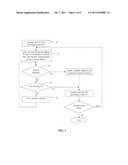 ALLOCATION OF RADIO RESOURCES IN A CDMA2000 CELLULAR SYSTEM diagram and image