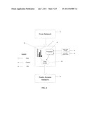 ALLOCATION OF RADIO RESOURCES IN A CDMA2000 CELLULAR SYSTEM diagram and image