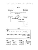 METHOD FOR THE MANAGEMENT OF SHORT MESSAGE DELIVERY IN A MOBILE     COMMUNICATION SYSTEM diagram and image