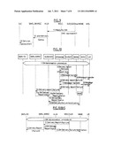 METHOD FOR THE MANAGEMENT OF SHORT MESSAGE DELIVERY IN A MOBILE     COMMUNICATION SYSTEM diagram and image