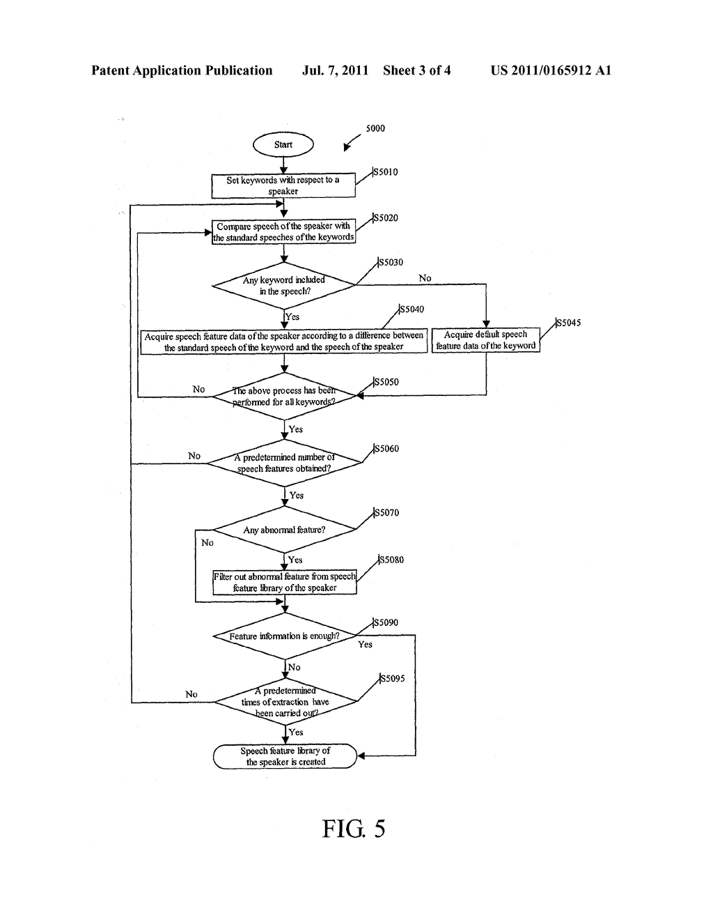 PERSONALIZED TEXT-TO-SPEECH SYNTHESIS AND PERSONALIZED SPEECH FEATURE     EXTRACTION - diagram, schematic, and image 04