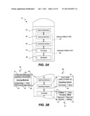 UNIVERSAL OPERATING SYSTEM TO HARDWARE PLATFORM INTERFACE FOR GAMING     MACHINES diagram and image