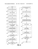 UNIVERSAL OPERATING SYSTEM TO HARDWARE PLATFORM INTERFACE FOR GAMING     MACHINES diagram and image