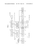 GAME DEVICE, METHOD FOR CONTROLLING GAME DEVICE, PROGRAM AND INFORMATION     MEMORY MEDIUM diagram and image