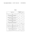 GAME DEVICE, METHOD FOR CONTROLLING GAME DEVICE, PROGRAM AND INFORMATION     MEMORY MEDIUM diagram and image