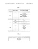 GAME DEVICE, METHOD FOR CONTROLLING GAME DEVICE, PROGRAM AND INFORMATION     MEMORY MEDIUM diagram and image