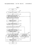 GAME DEVICE, METHOD FOR CONTROLLING GAME DEVICE, PROGRAM AND INFORMATION     MEMORY MEDIUM diagram and image