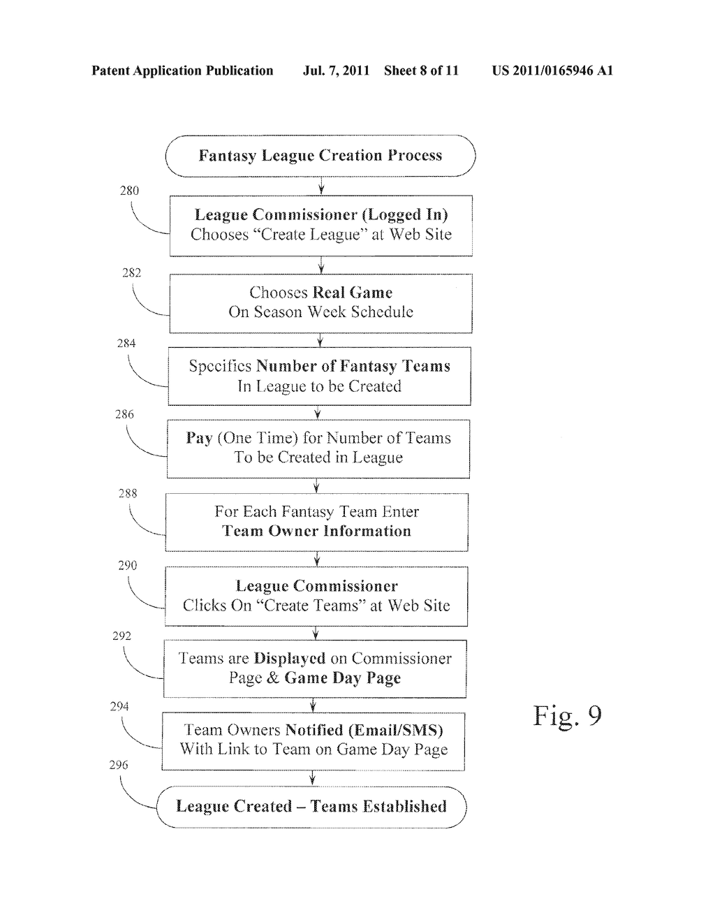 System and Method for Conducting a Fantasy Sports Game - diagram, schematic, and image 09