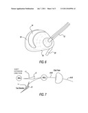 Smart Golf Club diagram and image