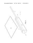 Golf Club Grip diagram and image