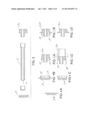 Golf Club Grip diagram and image