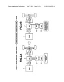 CONTROL  APPARATUS AND METHOD FOR CONTROLLING A HYBRID VEHICLE diagram and image