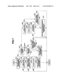 CONTROL  APPARATUS AND METHOD FOR CONTROLLING A HYBRID VEHICLE diagram and image